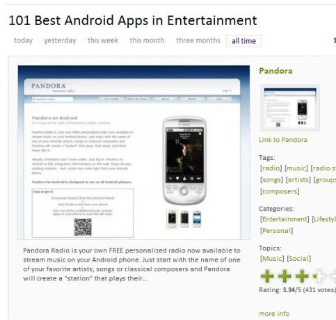 Top 5 sites om u te helpen apps voor uw Android-telefoon te vinden 8 droidapps 101best2