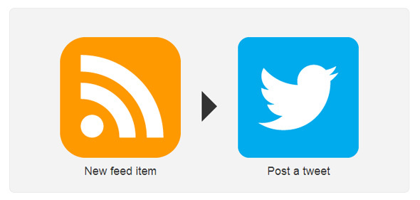 IFTTT-recept