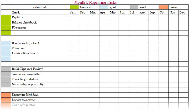 Productiviteitsplanner - Dagelijkse planning