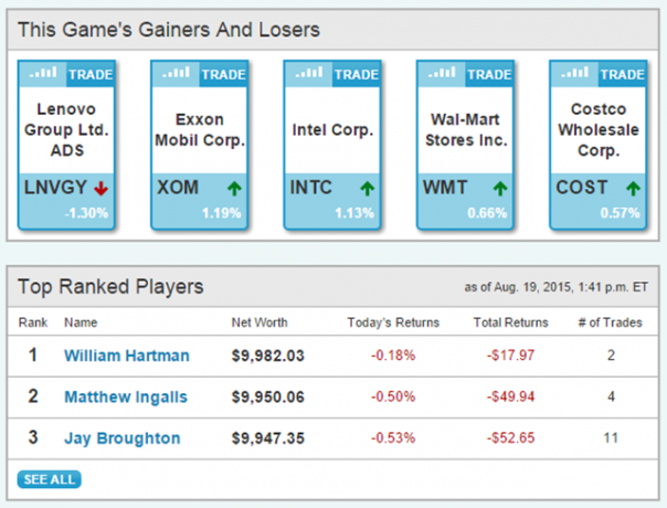 virtual-beurzen-marketwatch