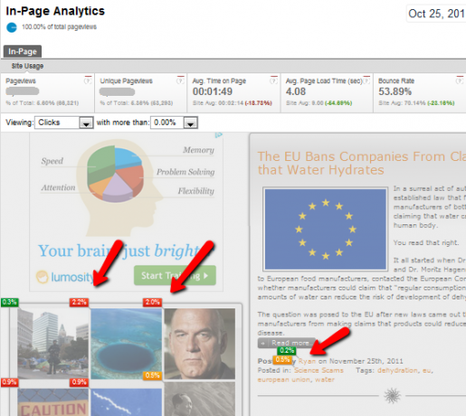 nieuwe Google Analytics-functies