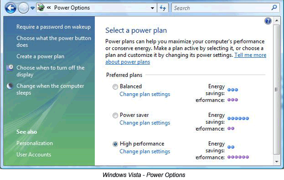 20 manieren om de batterijlevensduur van de laptop te verhogen Vista Power-opties