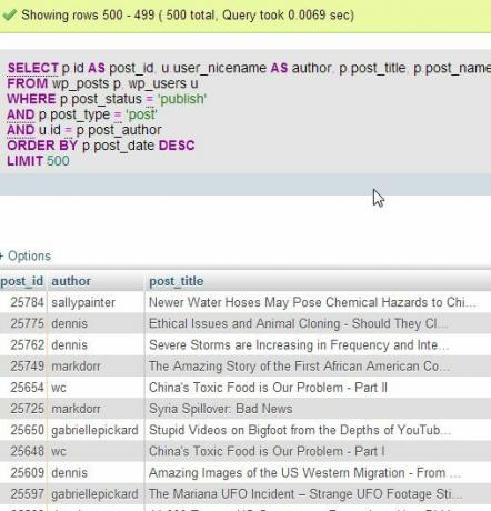 WordPress SQL-query