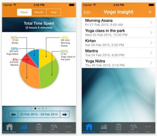 Yoga Insight-app