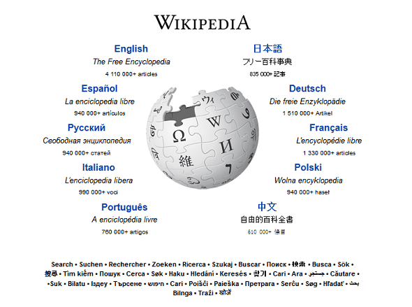 7 belangrijkste websites die we niet kunnen leven zonder Wikipedia-startpagina