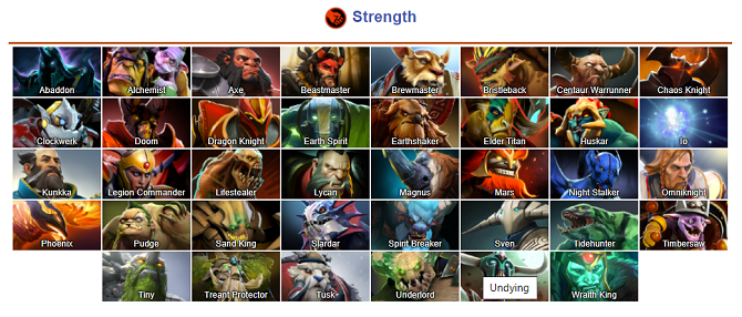 dota 2 wiki-site