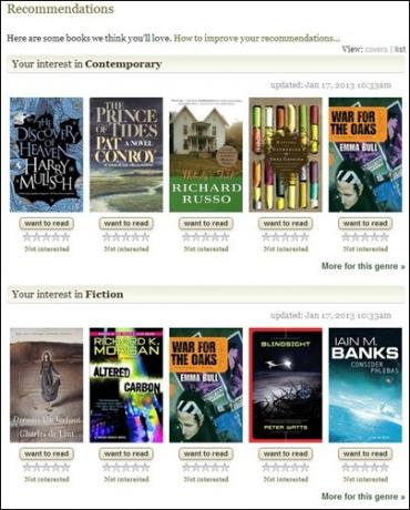 goodreads sitebeoordeling