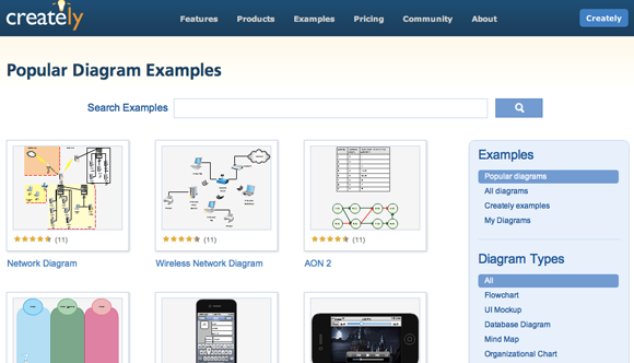 maak online diagrammen