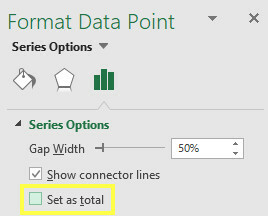 waterval formaat datapunt excel