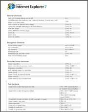 Sneltoetsen voor Internet Explorer