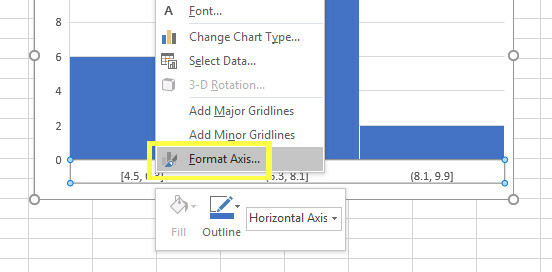 histogramformaat as excel