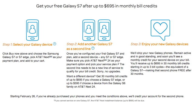 Koop een Galaxy S7 of S7 Edge op AT & T en krijg er nog een gratis! Samsung koopt er een krijgt er een gratis 2