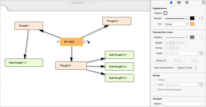 Autokerkhof Mac Mind Map