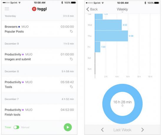 toggl mobiele iphone