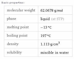 ethyleen_glycol_basic_prope