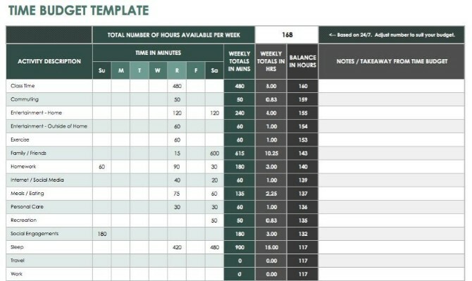 Time Budget Template is een gratis spreadsheet of Excel-sjabloon om tijd toe te wijzen aan uw volledige week en routines uit te voeren