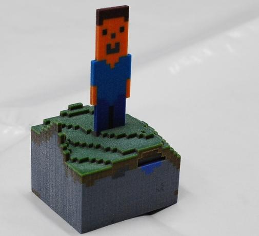 7 Signs Je bent een levend stukje gamegeschiedenis 2D 3D Minecraft