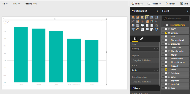 staafdiagram