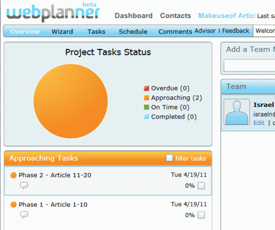 projectmanagementtool voor teams