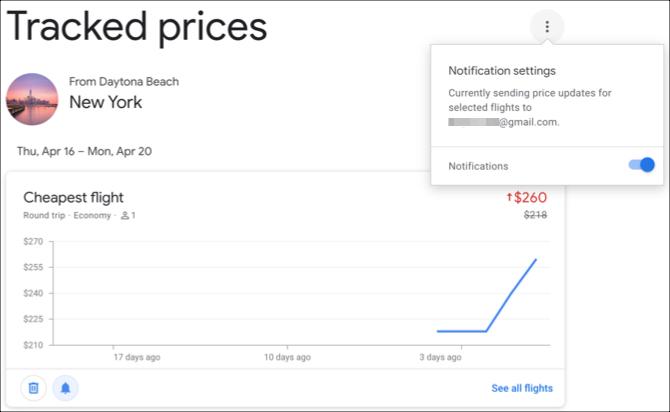 Meldingen van Google-vluchten bijgehouden prijzen