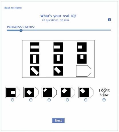 leuke tests om te doen