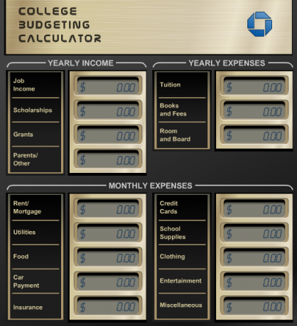 maandelijkse budgetcalculator