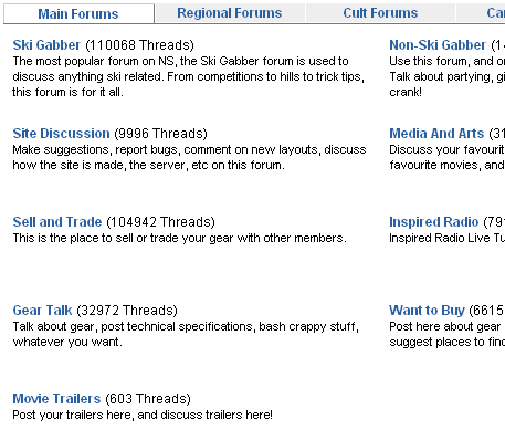 2 Skiwebsites en -forums die alles hebben wat een skiër nodig heeft voor een gelukkig leven newschoolers1