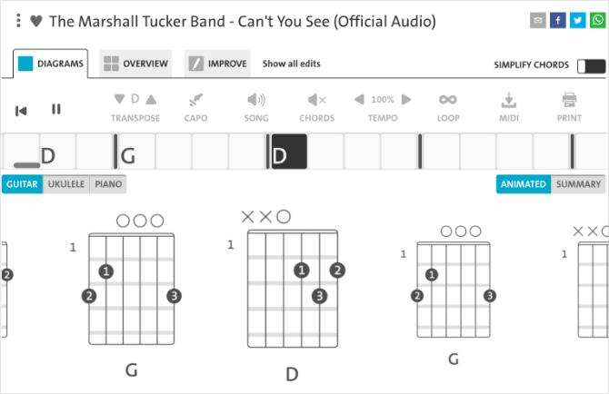 Chordify-pagina met Can't You See Guitar Chords