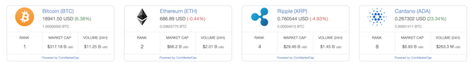 crypto dashboard widget horizontaal