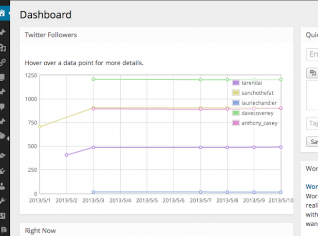 wordpress-audit-twitter