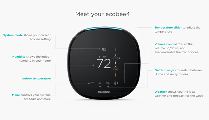 gids hoe de ecobee4 slimme thermostaat in te stellen