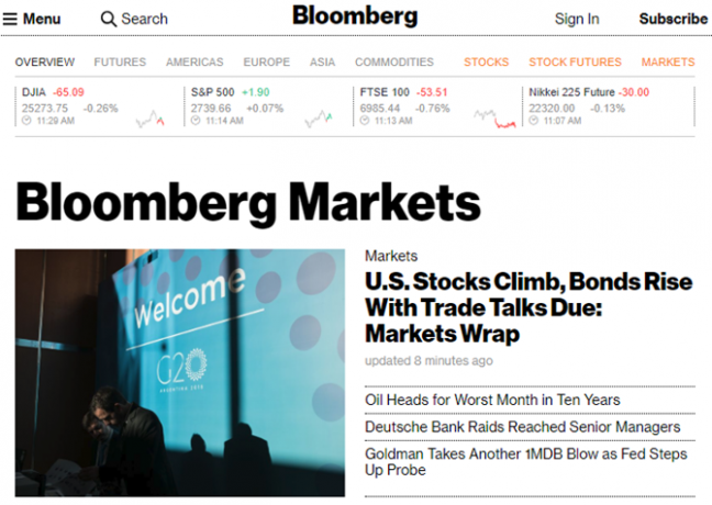 Bloomberg-markten