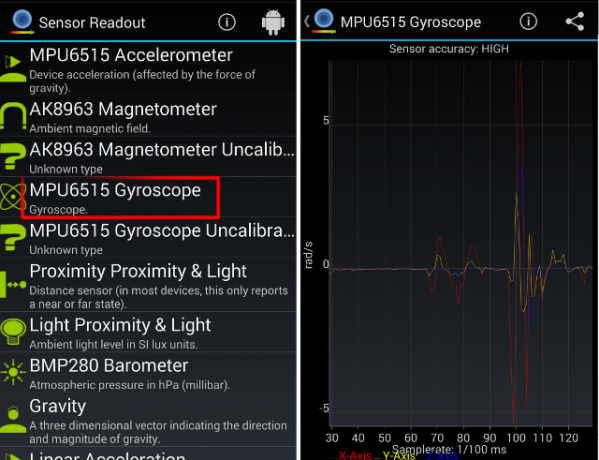 gyroscoopsensor