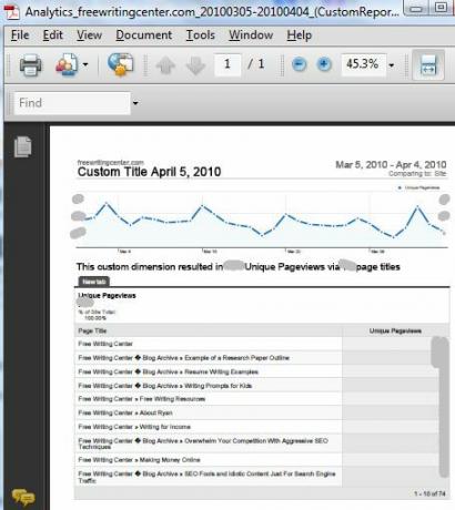 Hoe u Google Analytics voor u kunt laten werken met e-mailrapporten auto8