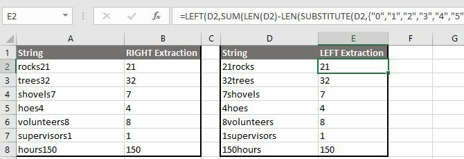 Extraheer getallen links of rechts van een reeks tekst en getallen in Excel met de functie LINKS of RECHTS.