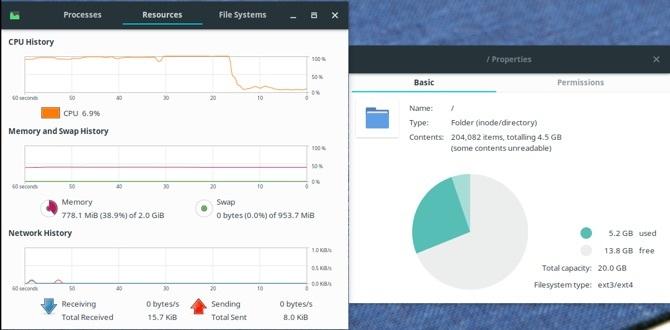 solus linux bronnen