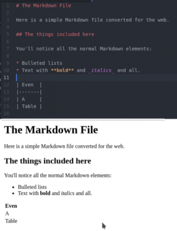 pandoc markdown source target