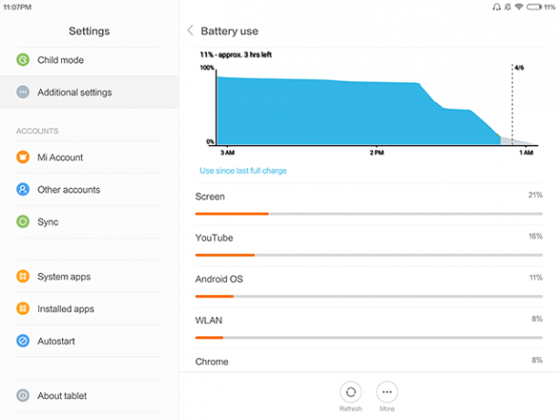 batterij-mipad