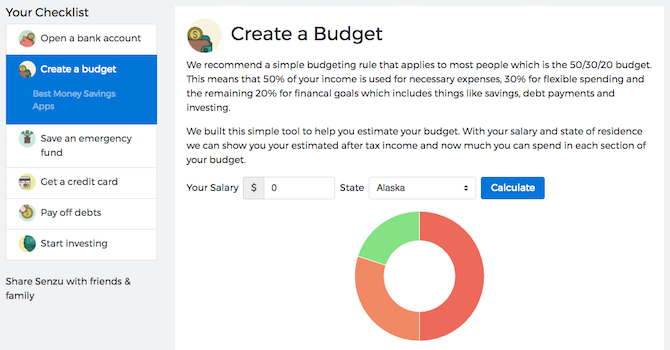 Bespaar geld en stel budgetten in met 5 apps, sites en gratis e-boeken budget-apps voor geld senzu