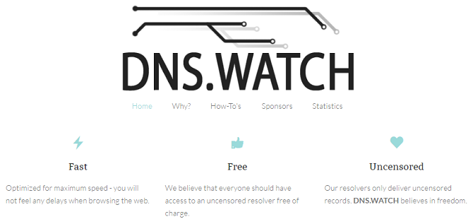 dns kijken