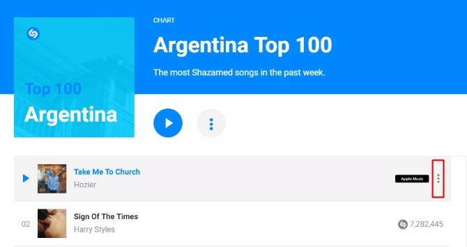 ontdek populaire muziek over de hele wereld shazam