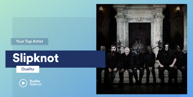 Mijn topartiest, Slipknot, zoals weergegeven door Spotify. Me