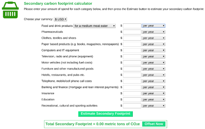 Wat is de ecologische voetafdruk van uw dagelijkse levensstijl? Schatting met de secundaire koolstofvoetafdrukcalculator