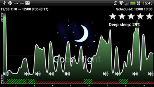 Kan een app u echt helpen om beter te slapen? slaapgrafiek android