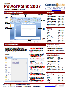 14 Toepassing Cheat Sheets & Posters voor populaire programma's powerpointcs