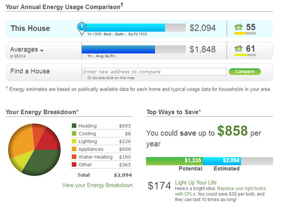 energiebesparing rekenmachine