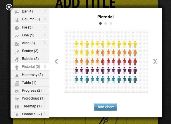 maak gratis infographics