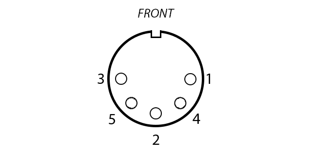 MIDI-pinout