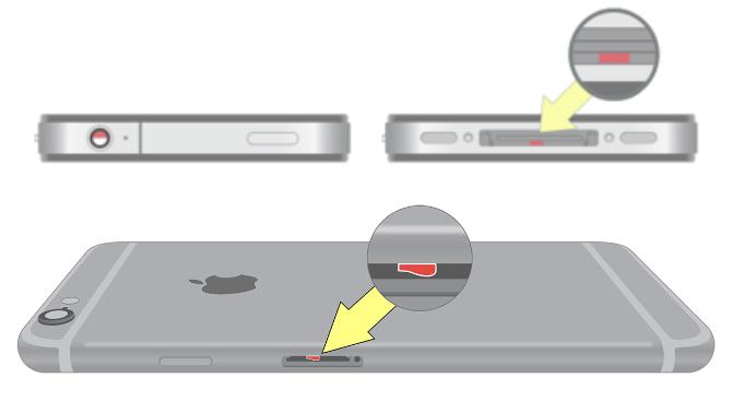 Vloeibare indicatoren op iPhone 4S en iPhone 6