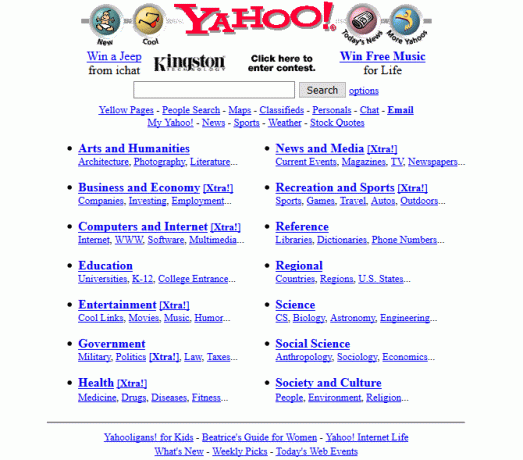 Een screenshot van Yahoo in 1997